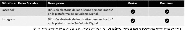 Difusión en Redes Sociales