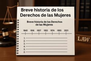Breve historia de los Derechos de las Mujeres