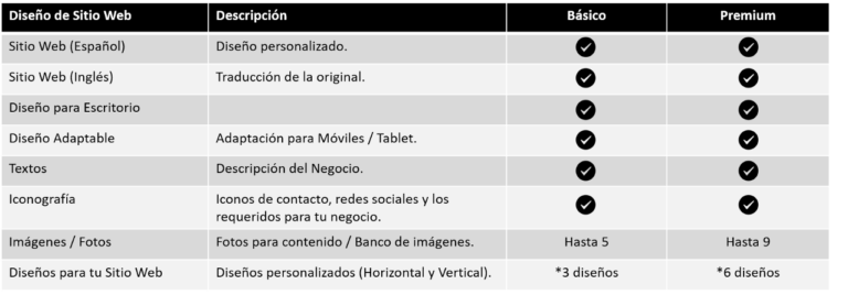 Diseño de Sitio Web
